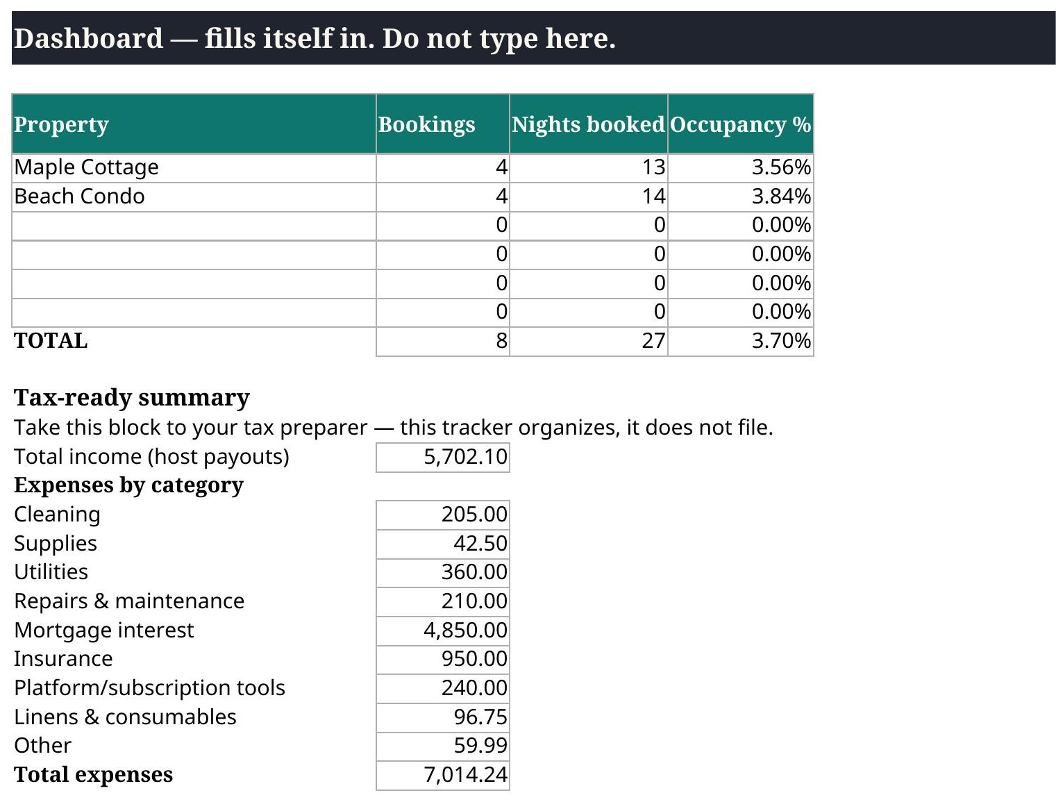 Airbnb Host Tracker dashboard preview