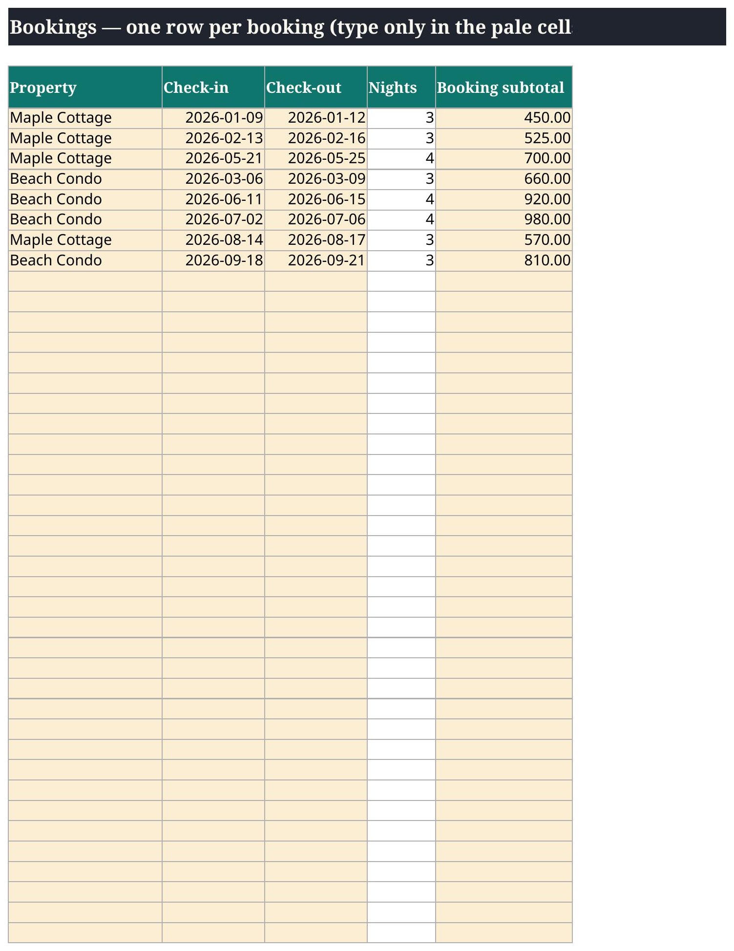Airbnb Host Tracker detail tab, filled example