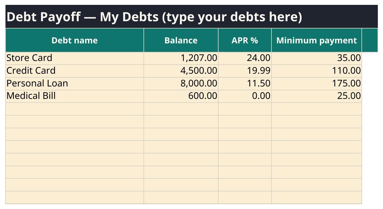 Debt Payoff Tracker detail tab, filled example