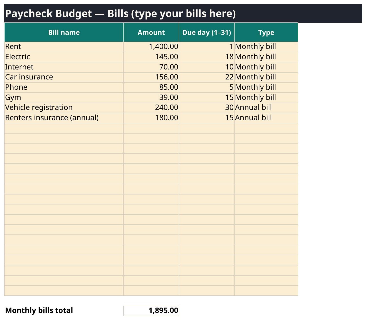 Paycheck Budget Tracker detail tab, filled example